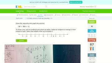 IXL | Graph solutions to multi-step inequalities | 8th grade math