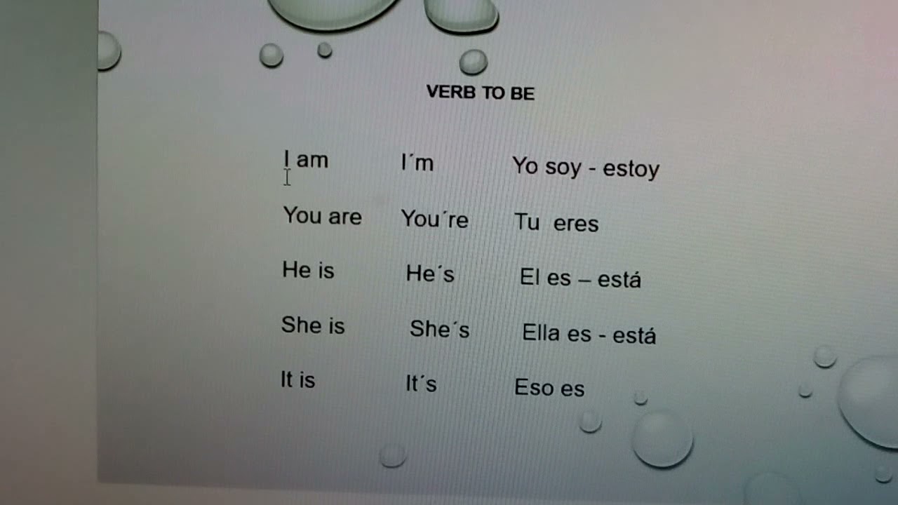Lección 1 Ingles básico EcoEnglish - YouTube