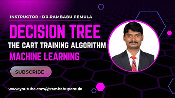 The CART Training Algorithm || Decision Tree