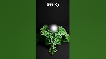 Minecraft Creeper Gets Crushed By Giant Balls! #blender3d #blenderanimation