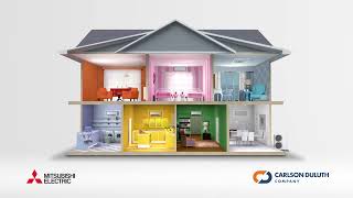 https://carlsonduluth.com/products-services/ductless-mini-split-systems/