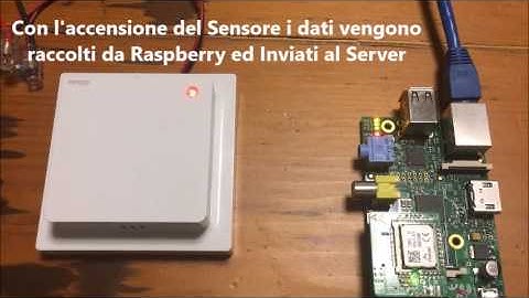 Green IoT solution with RaspBerry PI