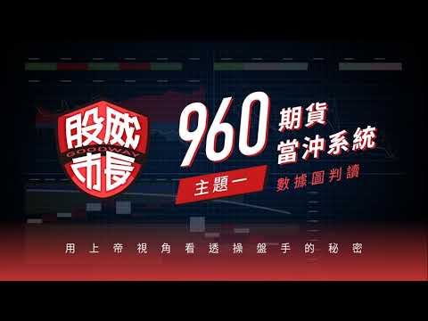 股威市長 960期貨當沖直播教學EP01 - 數據圖判讀