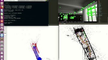 Covis Lab: Drone Localization