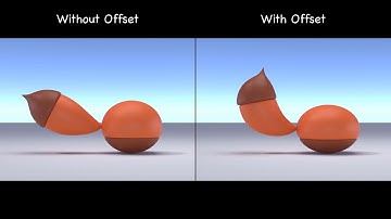 Squirrel Tail 3D Animation Test