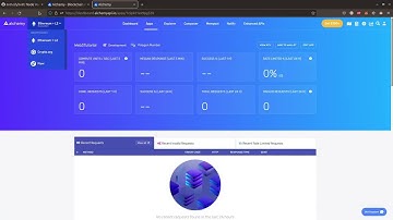 Create and Mint your own ERC721 NFT using Solidity, Hardhat, IPFS, Alchemy and polygon - Part I