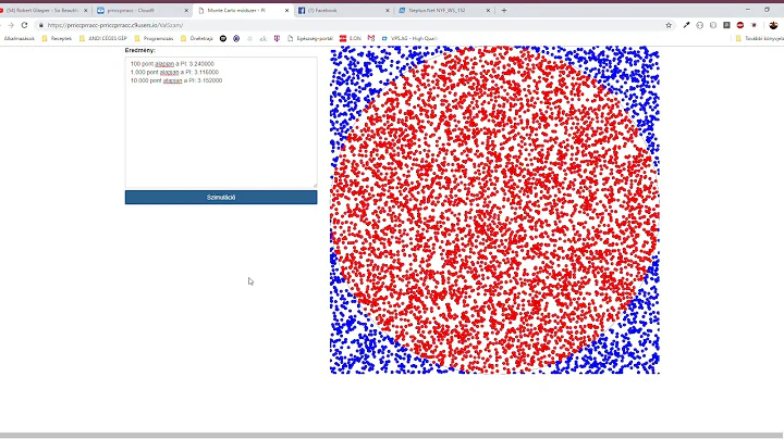 Monte Carlo method - PI