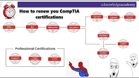How do you renew your CompTIA certifications