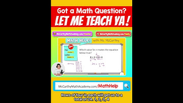 3rd | Multiplication True Equations with 4 Terms | Math Help Short