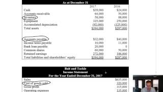 Module 11, Video 3 - Statement of Cash Flows (Indirect) - Problem 11-1A Continued
