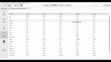 Clustering Dataset dengan K-Means Menggunakan Rapidminer