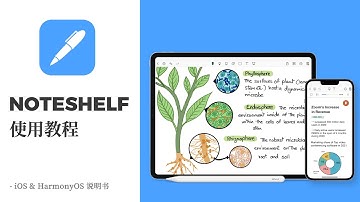 不同系统的 Noteshelf 使用教程 -iOS & HarmonyOS 说明书