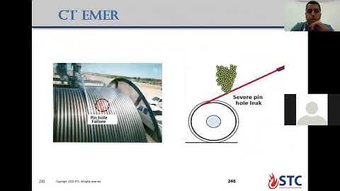 IADC COIL TUBING WELL SERVICE COURSE JULY 2021 - Day 4 Part 1