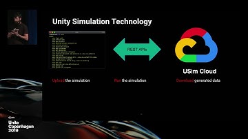 Overview of Unity Simulation - Unite Copenhagen