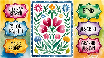 Ideogram 2.0 Features Explained in 90 seconds