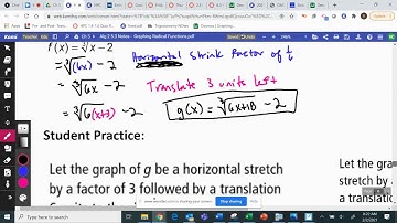 Alg 2 5 3 Notes Day 2   Graphing Radical Functions