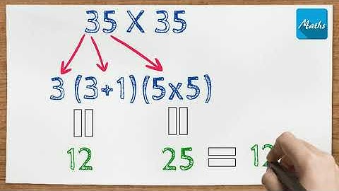 Math Tricks | Squaring Numbers with Unit Digit 5