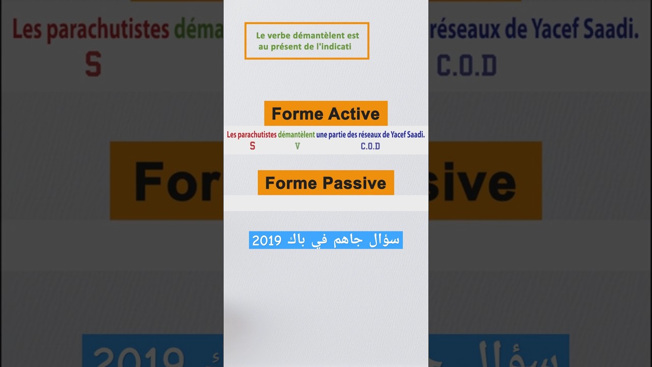 Voix passive bac2019 langues étrangères شعبة لغات أجنبية باك 2025