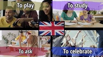 140 English Verbs that You Must Know with Comprehensible Input English | Learn English