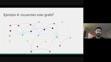 2021-06-25 - Clase Teórica - Orden Topológico