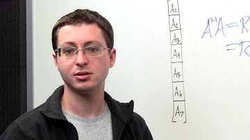 MPI Parallel CholeskyQR