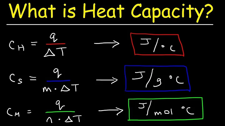 What Is The Difference Between Specific Heat Capacity, Heat Capacity, and Molar Heat Capacity