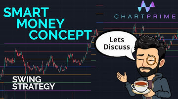 Use this Chart Prime Indicator to Find Edge in Markets | Smart Money Concept | Paid Indicator