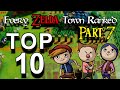 Every Zelda Town Ranked [Part 7]