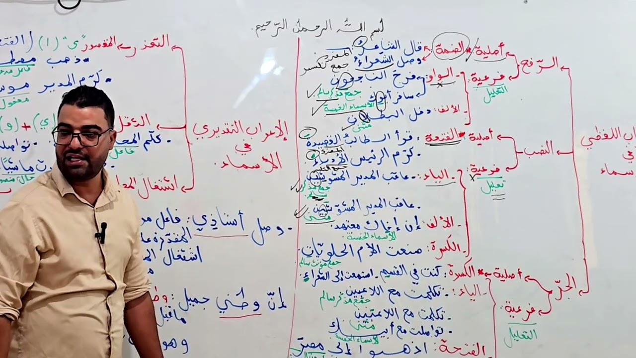 الإعراب اللفظي في الأسماء بطريقة احترافية و مبسطة مع الأستاذ #بوقفطان_مصطفى (#بكالوريا_الجزائر )