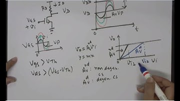 CMOS Analog Integrated Circuits - Lecture 7: Degenerated Common Source amplifier