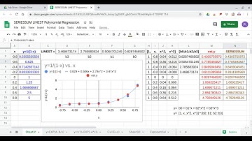 SERIESSUM LINEST Polynomial Regression