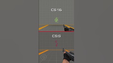 XM1014 Spray Pattern in Counter-Strike