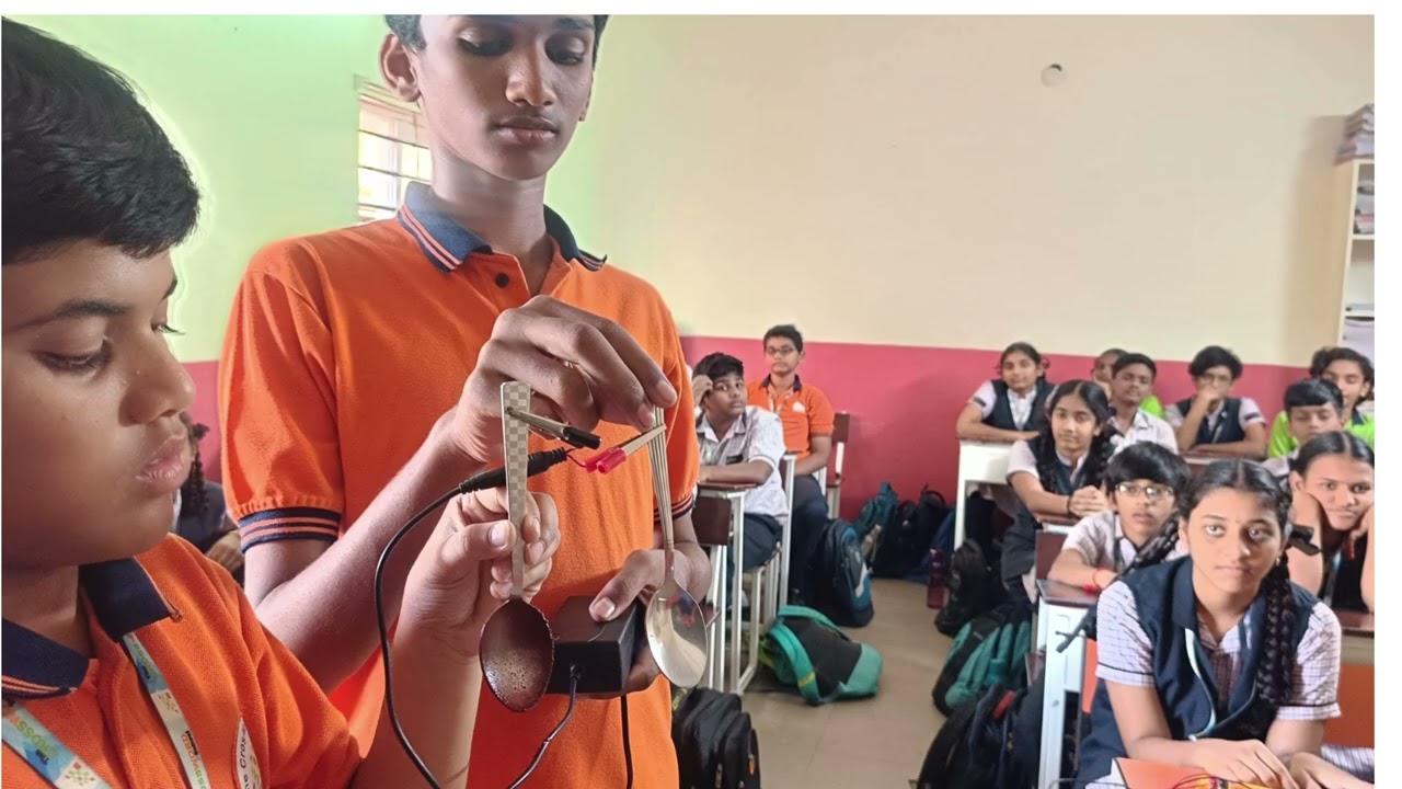 Electroplating (Class VIII Physics Activity)