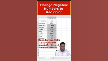 How to change negative numbers to red color in excel?#shorts #excel #exceltips  #exceltricks