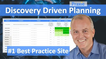 Discovery Driven Planning