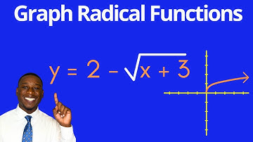 BEST Graphing Radical Functions Tutorial for Beginners