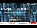 Market profile  extrait de  formation
