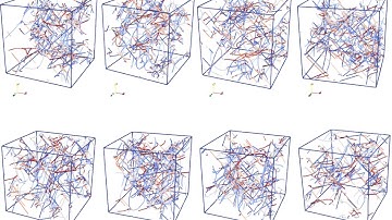 ParaDiS Dislocation Dynamics Simulation