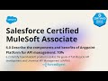 Salesforce Certified MuleSoft Associate - Certification Exam Full Course Vol. 6.2