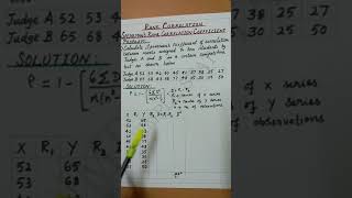 Spearman's Rank Correlation (Unequal ranks) - Statistics for Data Analytics - Simple Stat