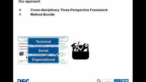 SFB 768 - Teaser Knowledge Management