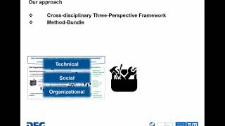 SFB 768 - Teaser Knowledge Management
