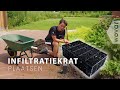 Infiltratiekratten plaatsen | Voorkom wateroverlast in je tuin