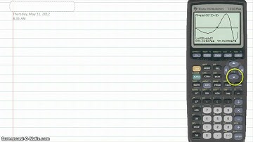 AP Calculus AB 2008 Multiple Choice Exam Solutions