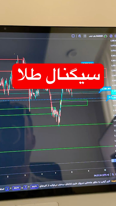 تحلیل طلا و سیگنال فیوچرز