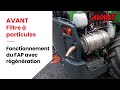AVANT Fonctionnement FAP