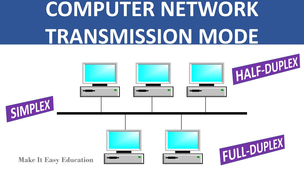 COMPUTER NETWORK TRANSMISSION MODE || SIMPLEX || HALF-DUPLEX || FULL-DUPLEX  - YouTube