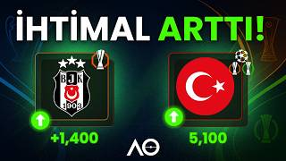 Avrupa Ligi'ne NEDEN Mükemmel Başladık?
