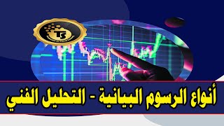 التحليل الفني -- أنواع الرسوم البيانية - الدرس الرابع