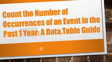Count the Number of Occurrences of an Event in the Past 1 Year: A Data.Table Guide